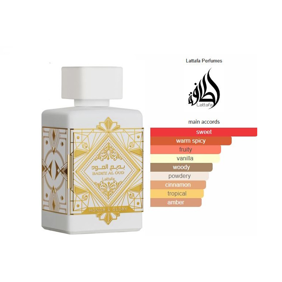Badee Al Oud Honor & Glory By Lattafa EDP 3.4 oz Spray For