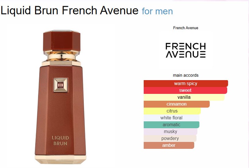Liquid Brun French Avenue 香水 100ml LIQUID BRUN UNISEX EDP - 100ML (3.4oz) BY FRENCH AVENUE